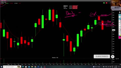 2 Stocks To Trade During The Stock Market Crash 99% PROFIT Swing Trading