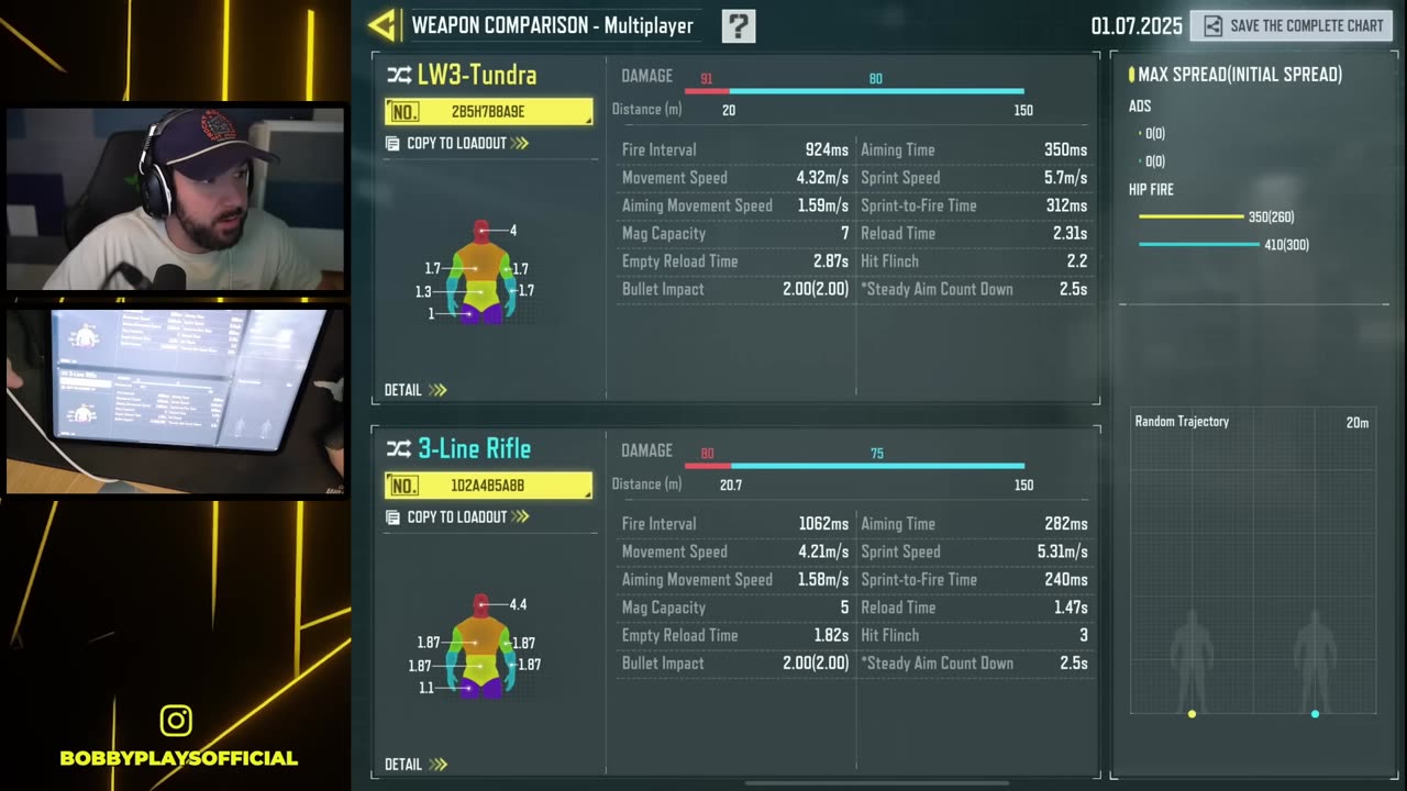 NEW 3 Line sniper might break COD Mobile