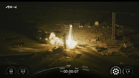 Liftoff of Ax-4!
