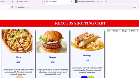 I made php ecomers website