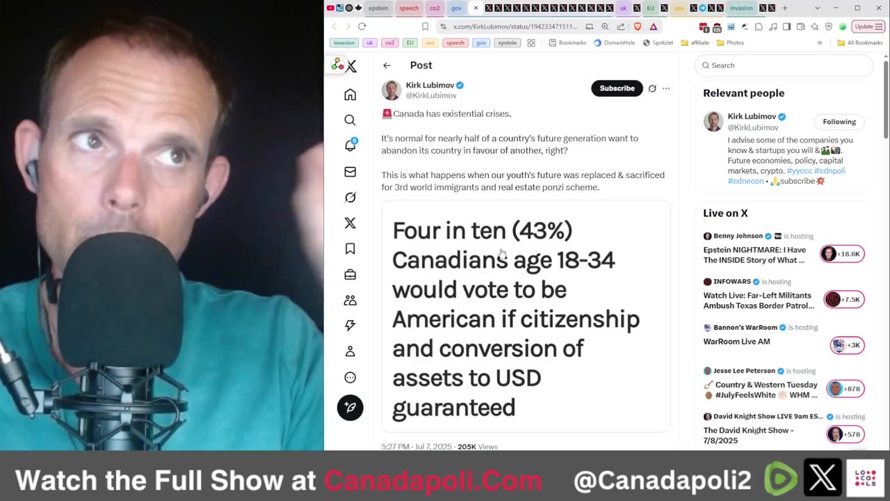 2054 The Slow Creep to 1984