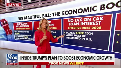 TRUMP’S 2026 ECONOMIC SHOCK PLAN: Tax-Free Tips, Overtime & Real Relief — Democrats MELTING DOWN