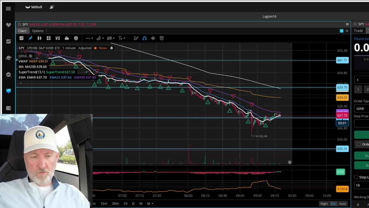 Stock Market Training 33 Years Exp