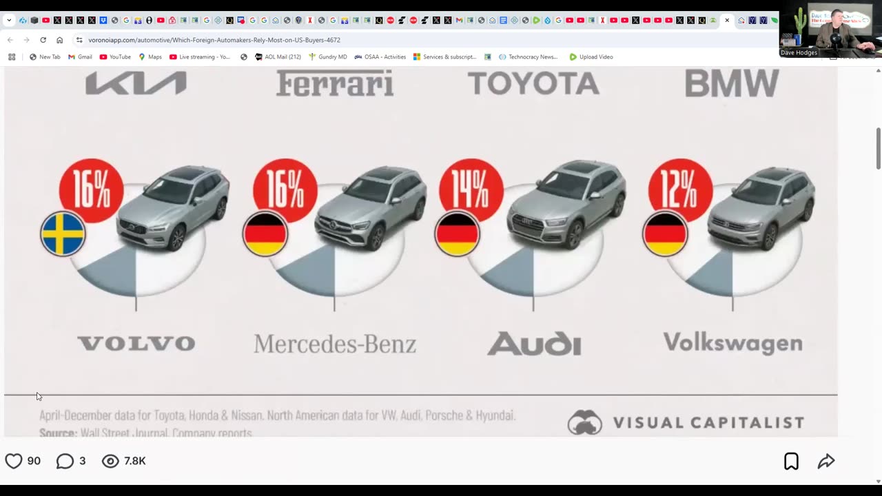 IF YOU THINK THAT TRUMP'S TARIFFS ARE A BAD IDEA, THEN LOOK AT THIS