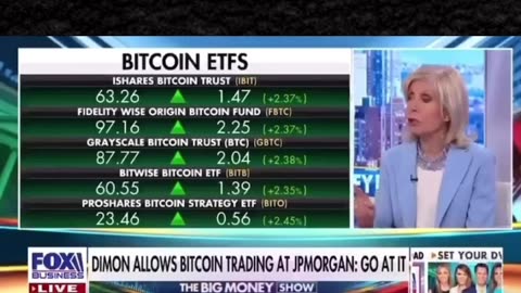 Fox News says Trillions of dollars from financial advisors will go into Bitcoin