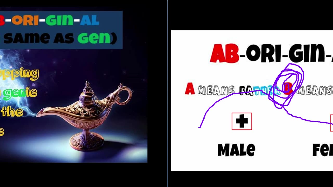 Gen and Jin are one in the same