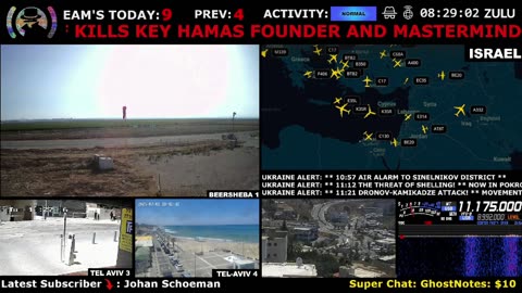 How Long Will Peace Last? 🔴 24/7 Live Cam