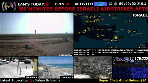 How Long Will Peace Last? 🔴 24/7 Live Cam