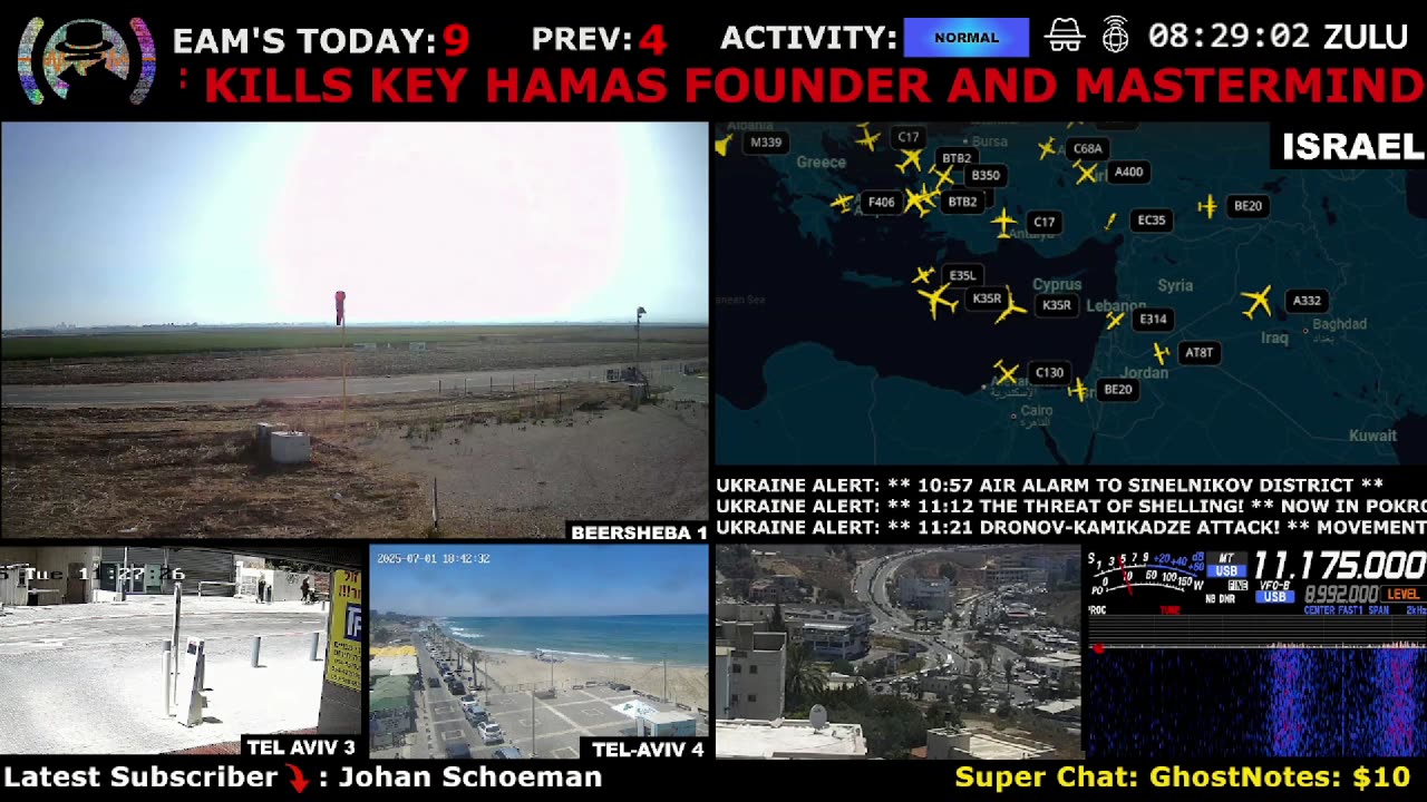 How Long Will Peace Last? 🔴 24/7 Live Cam