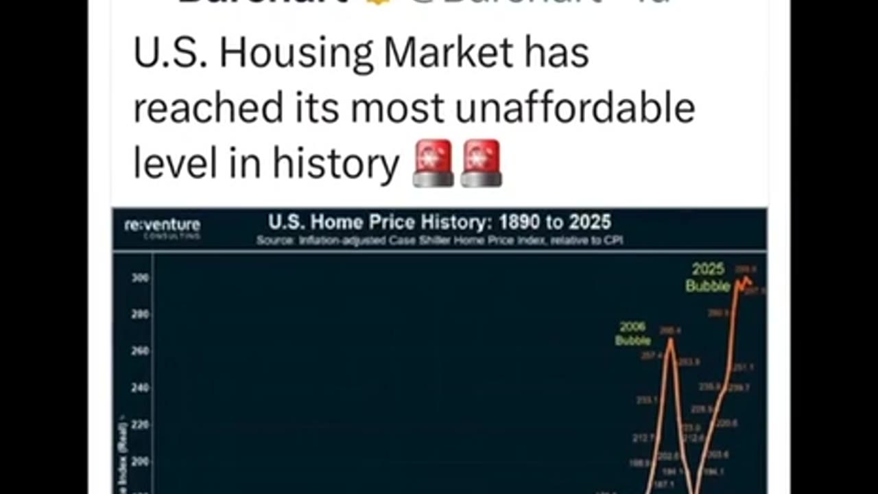Buckle up for the Real Estate Crash