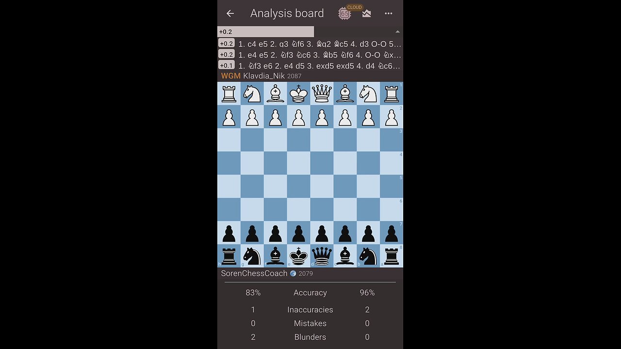 Beating a WGM