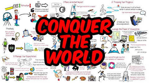How to Stay Motivated