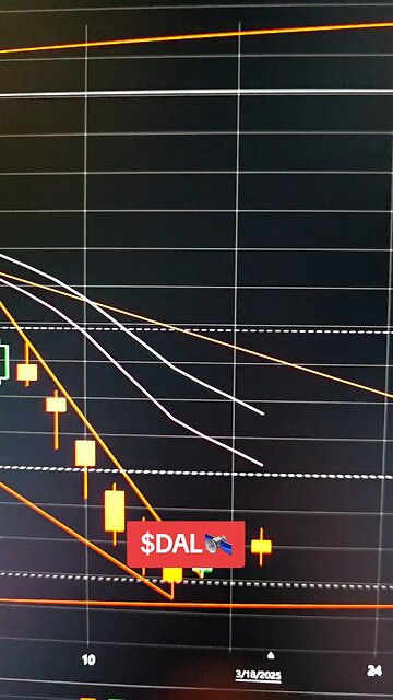 $DAL🛰