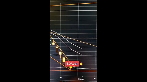 $DAL🛰