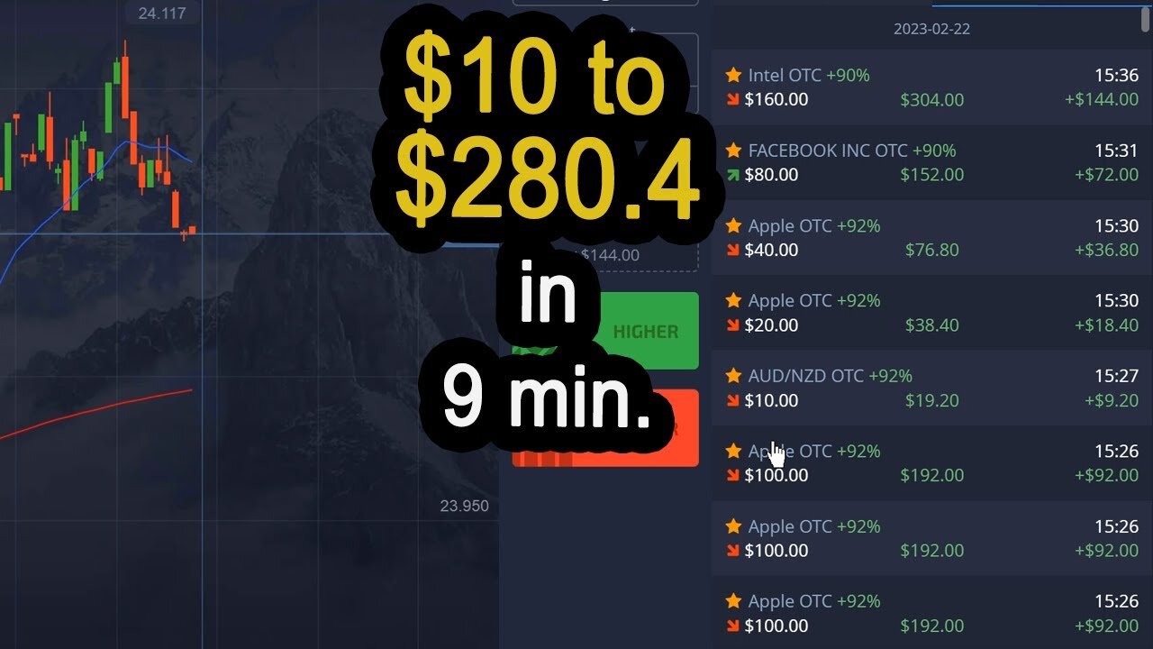 Should We Trade at NY Stocks Market Open?