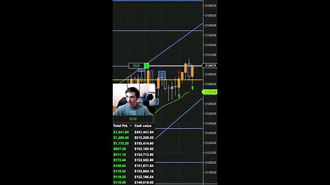 Caught 35 Points Live On Stream #trading #volatility