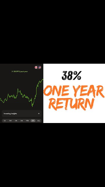 The 37% Method Video 01