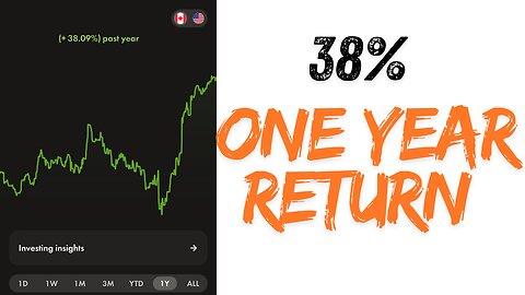 The 37% Method Video 01