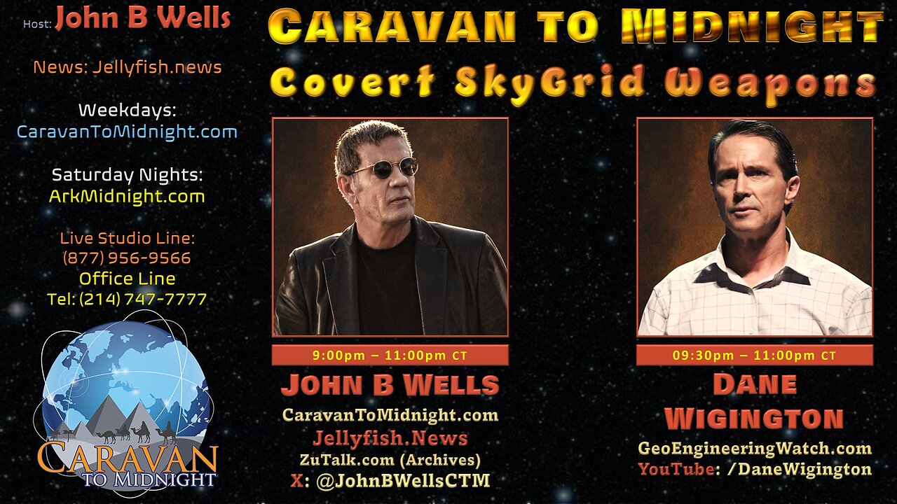 Covert SkyGrid Weapons - John B Wells LIVE