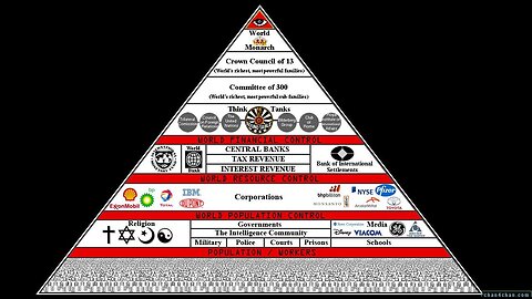 THE GREAT MIDDLE EAST PROJECT - ENDLESS WAR BY DESIGN