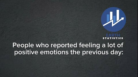 People who reported feeling a lot of positive emotions the previous day