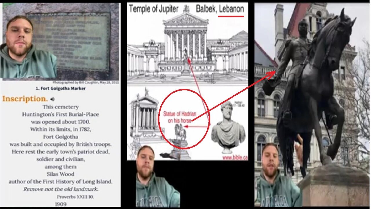 Judah Map of America: Rome Sieges Israel ~ by Indios369 (6.04.25)