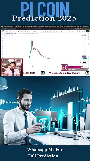 Pi Coin strategy that actually works!