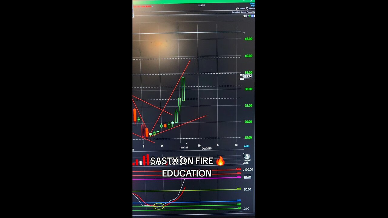 $ASTX🔥