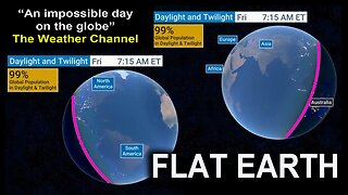 The "Impossible Day on the Globe" proves FLAT EARTH!