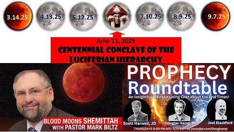 Mark Biltz: Blood Moon Eclipse Patterns' Significance - Prophecy Roundtable