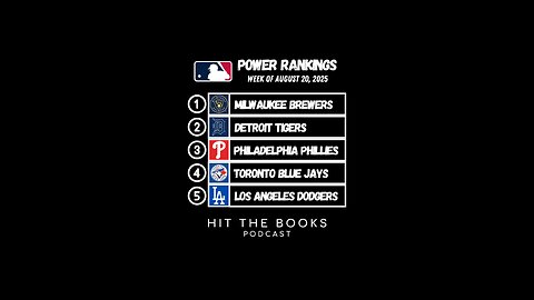 MLB Power Rankings for the week of 8/20/2025!⚾️ 