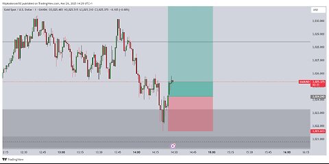 XAUUSD DAY TRADING