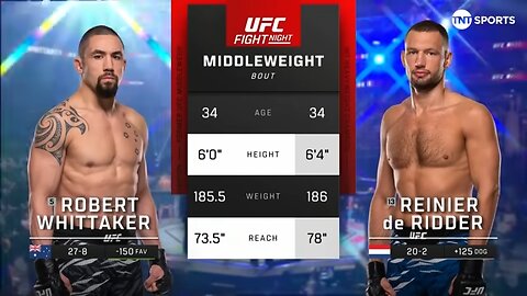 Robert Whittaker vs Reinier de Ridder | UFC Abu Dhabi Fight Night Highlights