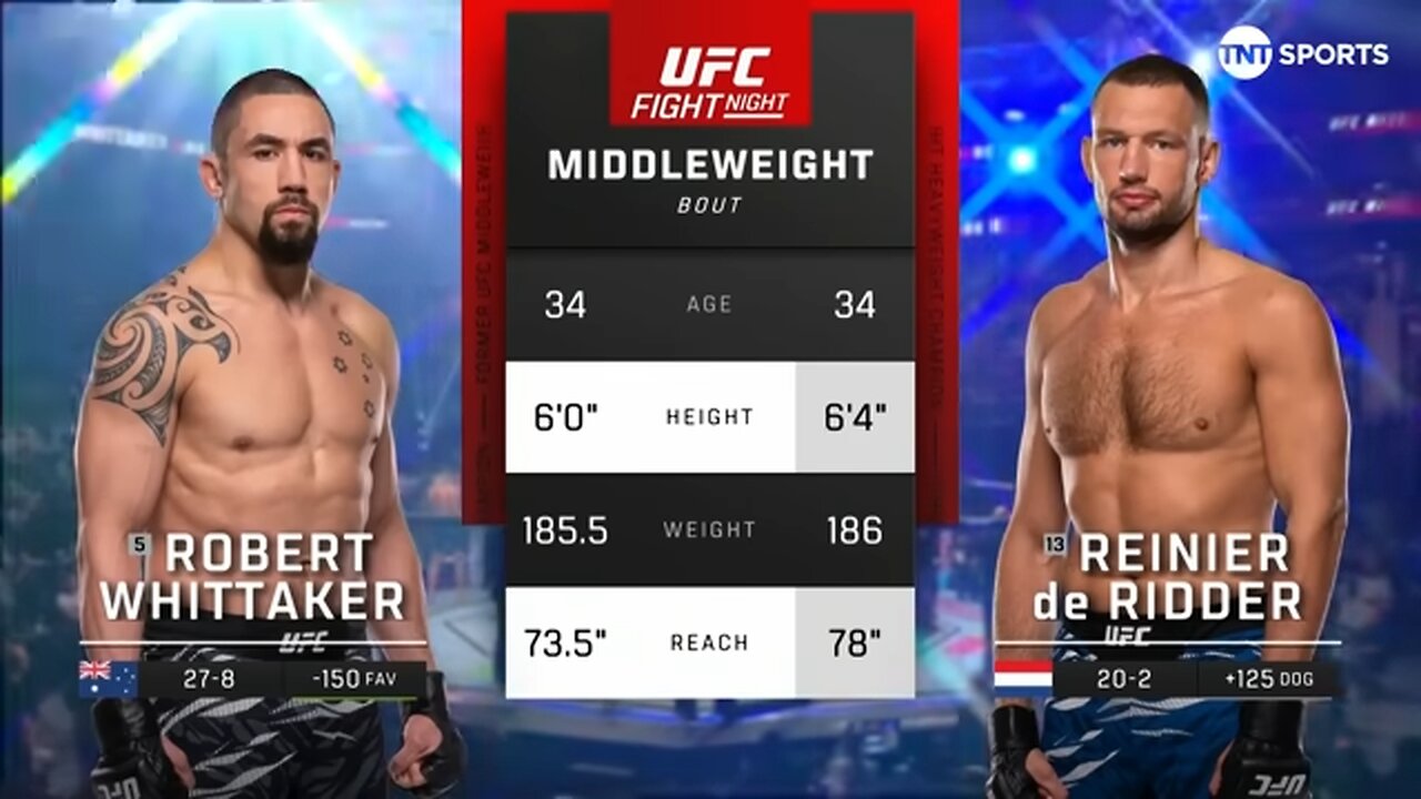 Robert Whittaker vs Reinier de Ridder | UFC Abu Dhabi Fight Night Highlights