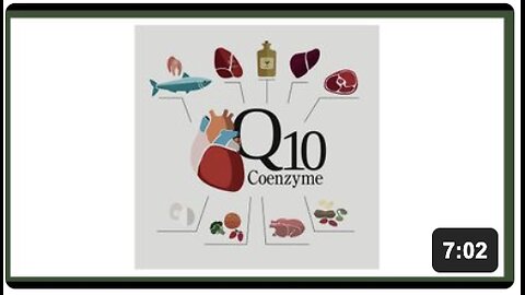 CoQ10 Mitochondria Energy Booster