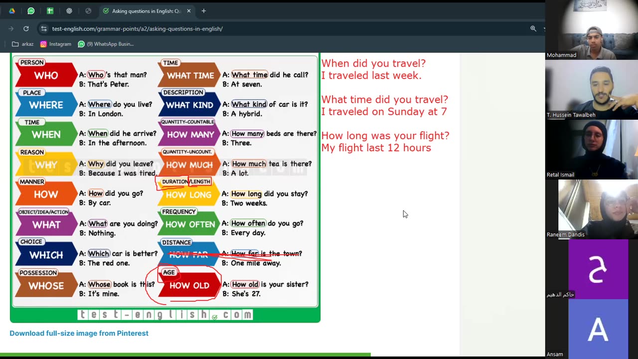 Fluent Learners-A2 (27) Forming questions