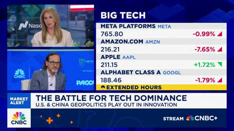Lead Edge Capital claims that purchasing the large hyperscalers is the greatest strategy to play AI.