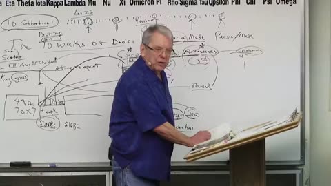 3759 70 Weeks Of Daniel_ The Laws Of The Medes And Persians Altereth Not- Haman Attacks Israel ...