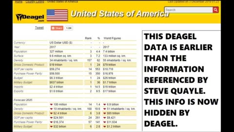 MANY PREDICTED DEAD IN 66 DAYS
