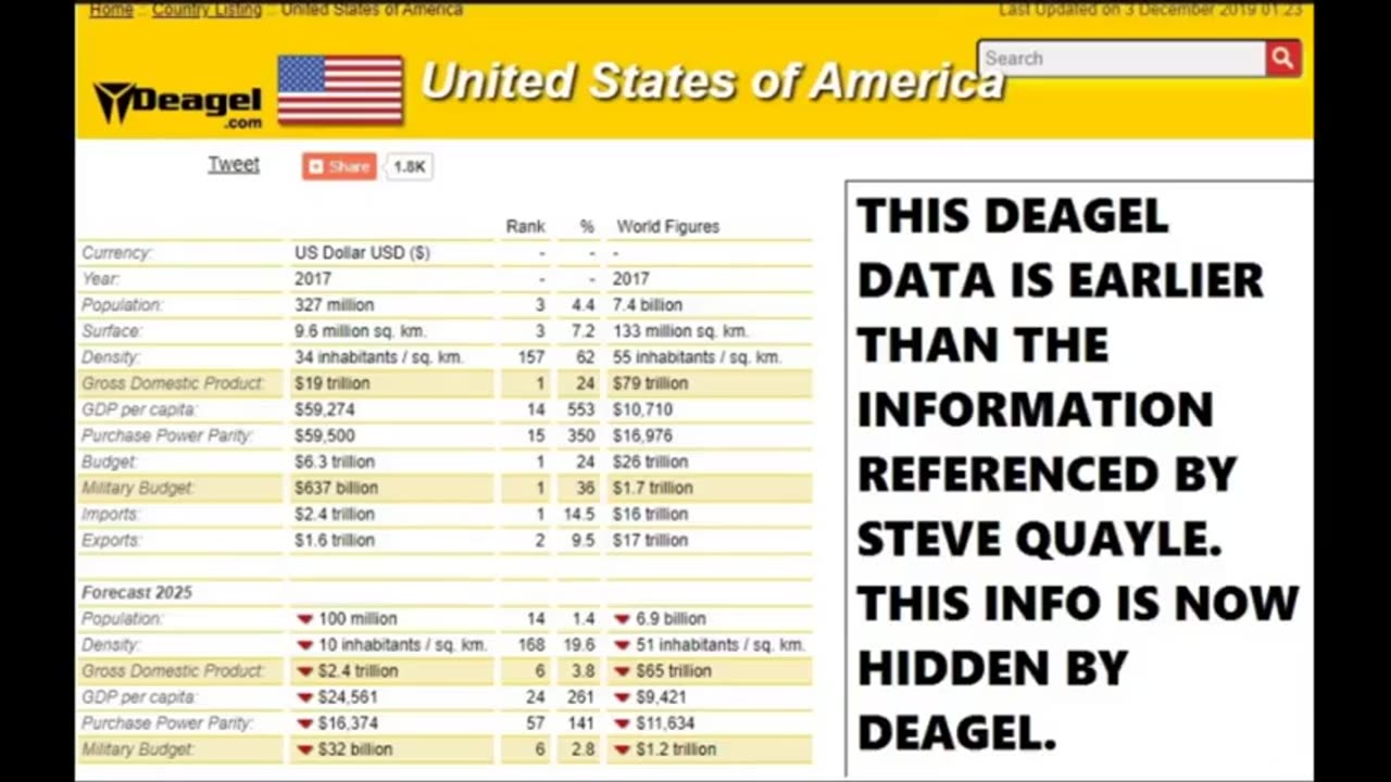 MANY PREDICTED DEAD IN 66 DAYS