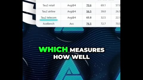Kimi K2 AI Just Crushed Every Record in the AI World!