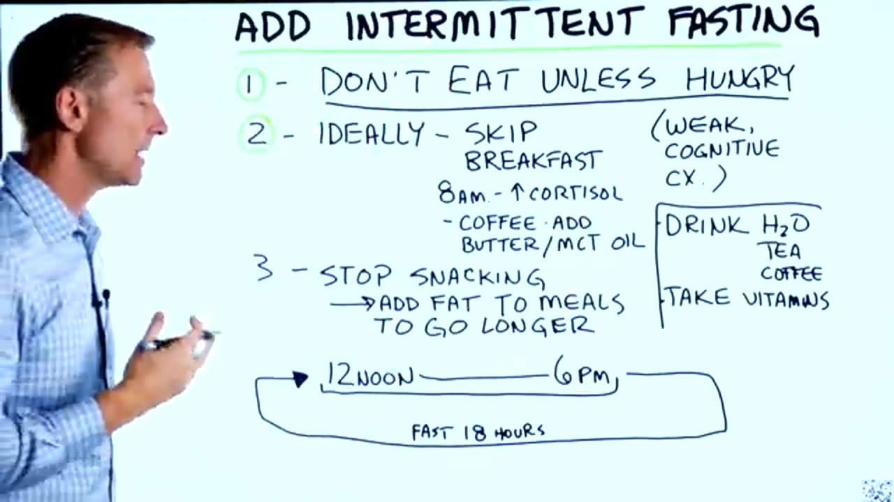 How to Start the Ketogenic Diet Correctly