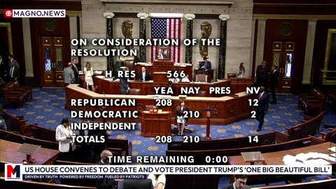 🇺🇸 US Senate Convenes to Debate & Vote on President Trump's 'One Big Beautiful Bill' [LIVE]