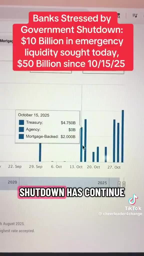 She just posted this too Bank Runs Incoming