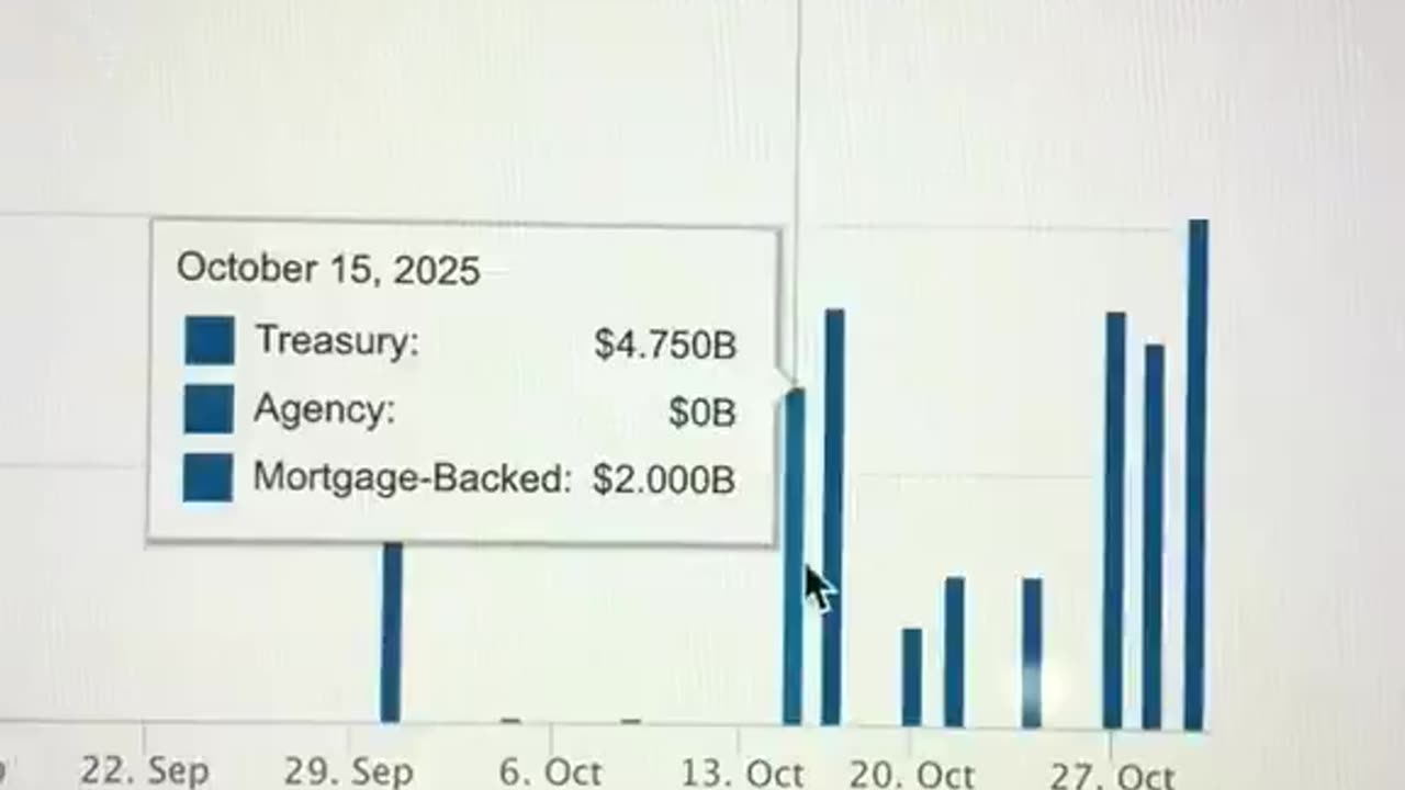 She just posted this too Bank Runs Incoming