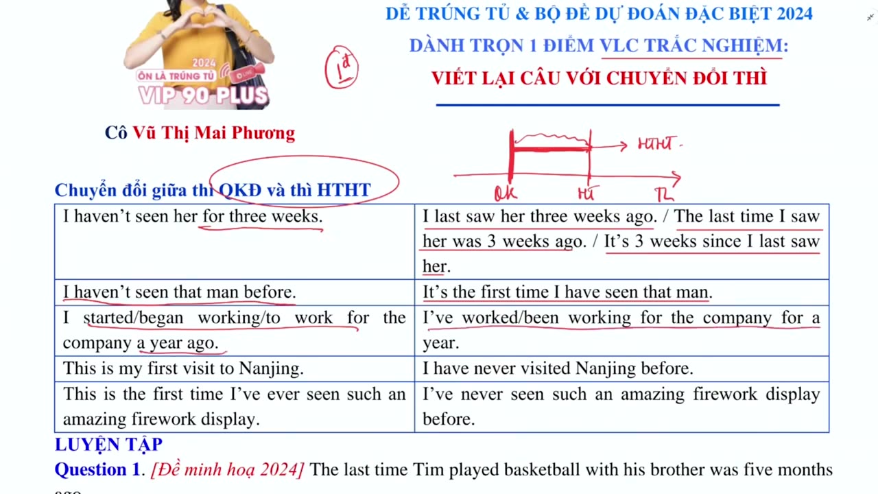 24. Bộ câu hỏi Viết lại câu trọng điểm (Buổi 3)