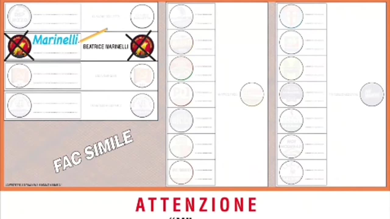 Di spalle al sistema. Di fronte al popolo!