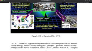 EPISODE 48 - Global Information Grid