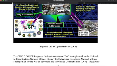 EPISODE 48 - Global Information Grid