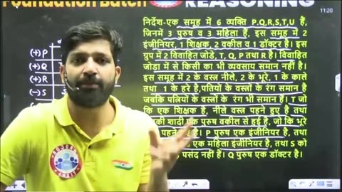 REASONING CLASS, PUZZLE CLASS #4